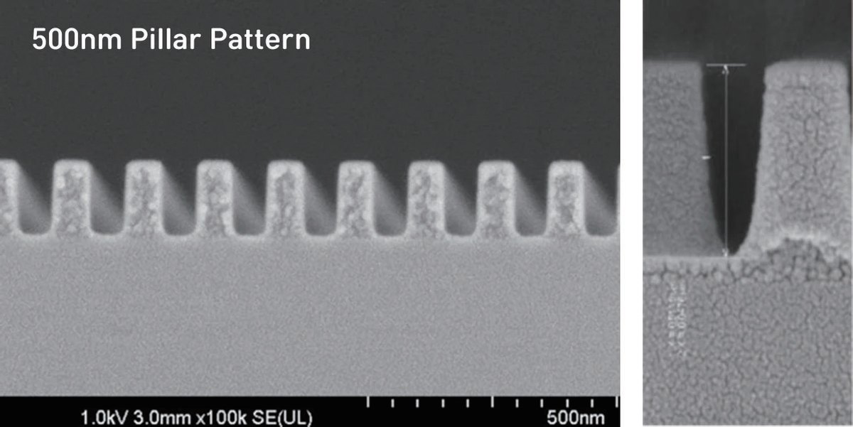 ナノインプリントでつくった500nmのピラーパターンの電子顕微鏡写真