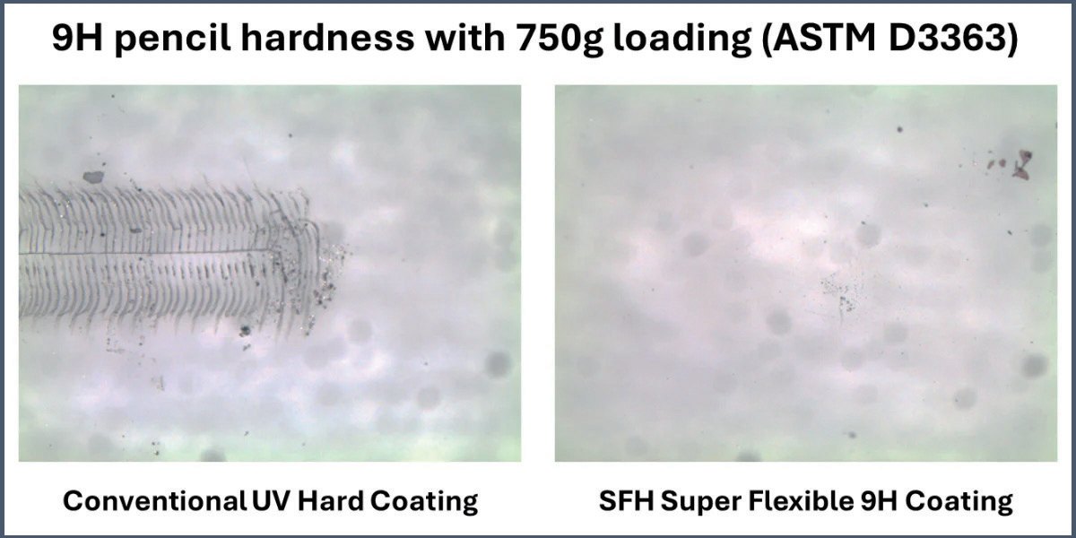 鉛筆硬度試験の比較。一般的なUVハードコートには傷がつき、SFHの9Hコーティングには傷がつかない